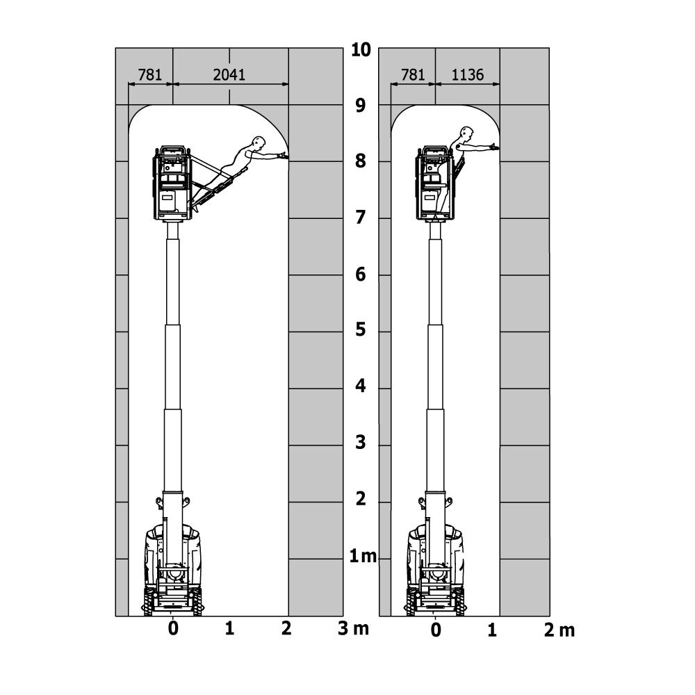 load_chart_mewp_90_vair_met_manitou
